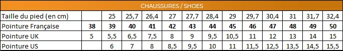 Guide_Taille_Chaussures_Solidur.webp
