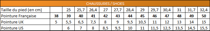 Guide_Taille_Chaussures_Solidur.webp